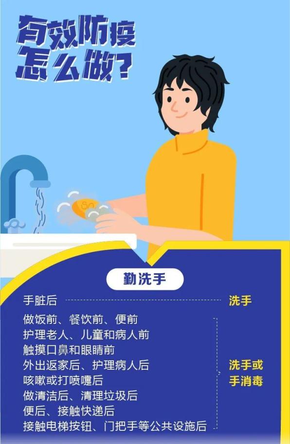 如何科學(xué)有效防疫？這些知識要記牢！